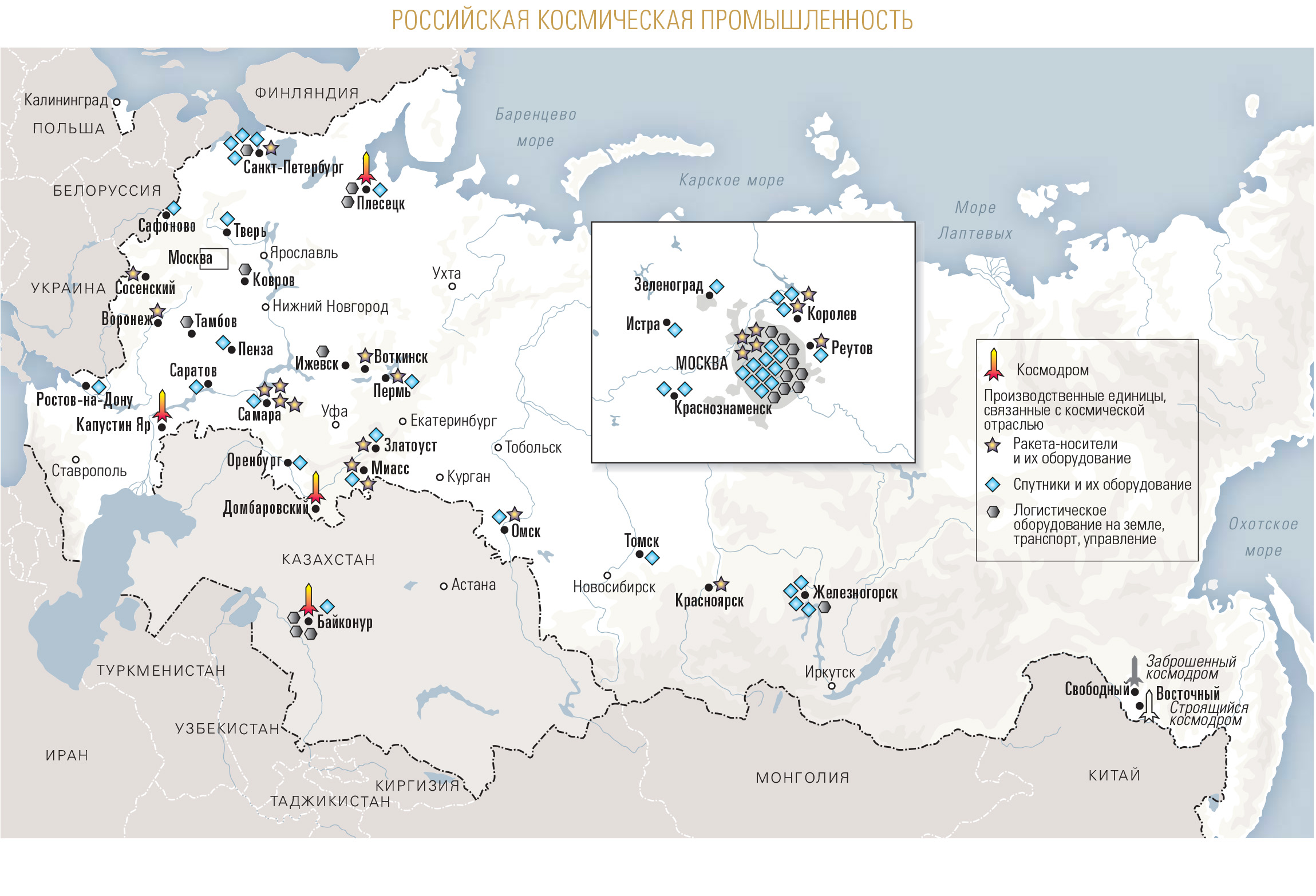 Структура роскосмоса схема